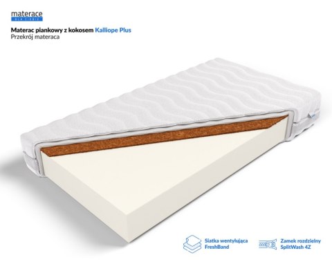Frankhauer Materac piankowy z kokosem Kalliope Plus - 140 x 190 - Margrita