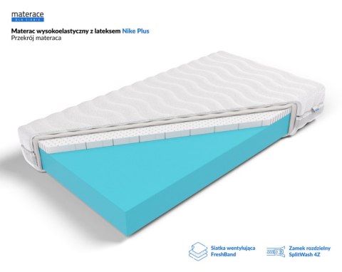 Frankhauer Materac piankowy z lateksem Nike Plus - 150 x 200 - Aloe Vera