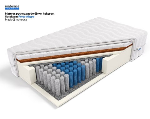 Frankhauer Materac pocket z podwójnym kokosem i lateksem Porto Alegre - 140 x 190 - Dormia