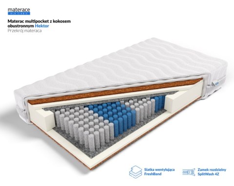 Frankhauer Multipocket z kokosem obustronnym Hektor - 180 x 220 - SilverActive