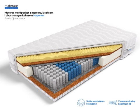 Frankhauer Multipocket z memory lateksem i obustronnym kokosem Hyperion - 180 x 220 - Margrita