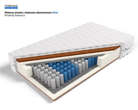 Frankhauer Pocket z kokosem obustronnym Atlas - 180 x 220 - Medicott