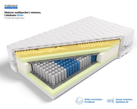 Frankhauer Materac multipocket memory z lateksem Orion - 90 x 180 - Dormia