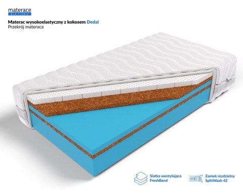 Frankhauer Materac wysokoelastyczny Dedal - 100 x 200 - SilverActive