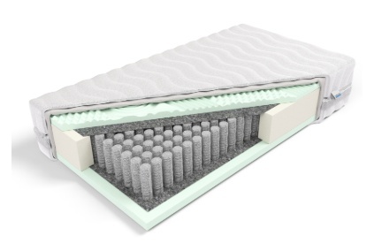 Samomasujący Materac pocket z HR Odyseusz Plus 90x190x27 AloeVera