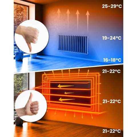 Grzejnik na podczerwień promiennik podczerwieni 600 W Berdsen BD-984 pilot WiFi aplikacja