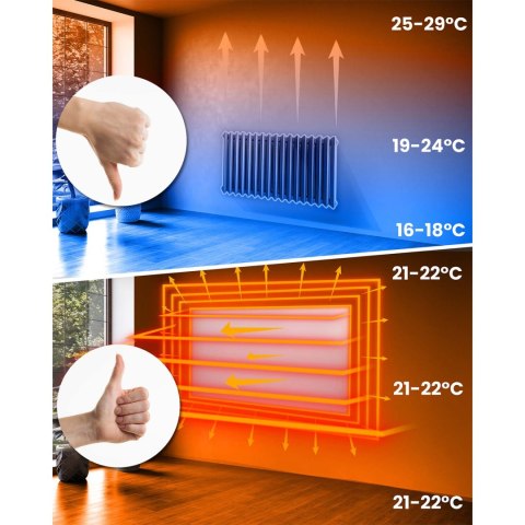 Grzejnik na podczerwień promiennik podczerwieni 720 W Berdsen BD-985 pilot WiFi aplikacja
