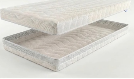 Materac pocket z HR stymuluje mikrokrążenie Penelopa Plus 80x190 Margrita