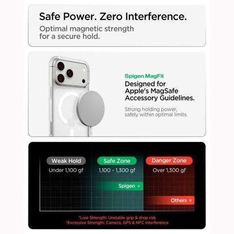 Spigen Liquid Crystal Mag MagSafe - Etui do iPhone 18 Pro Max / 17 Pro Max (Clear/White)
