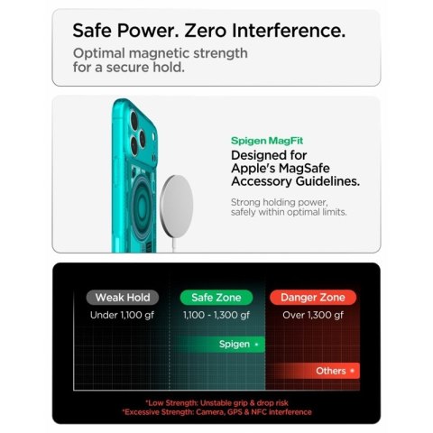 Spigen Ultra Hybrid Mag MagSafe - Etui do iPhone 18 Pro Max / 17 Pro Max (C-One Bondi Blue)
