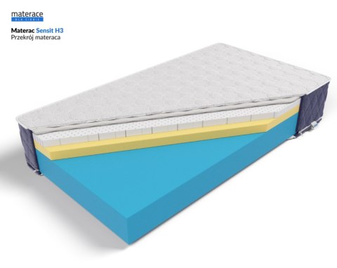 Frankhauer Materac Sensit H3 - 120 x 200