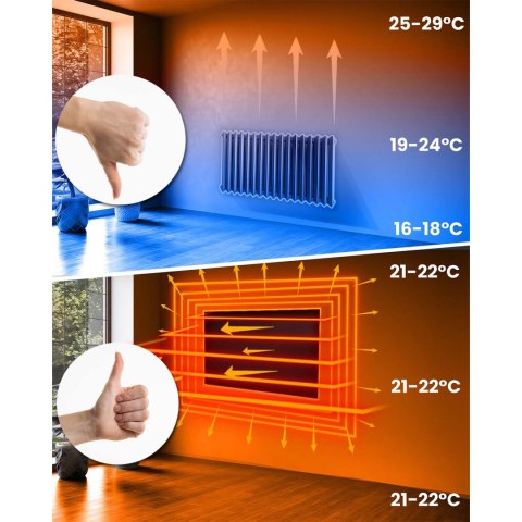 Grzejnik na podczerwień promiennik podczerwieni 1000 W Berdsen BD-991