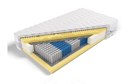 Materac Samomasujący Luxpocket memory H2 Hefajstos 150x200 Medicott