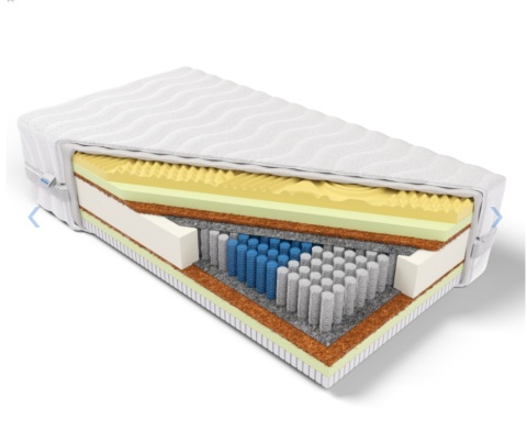 Materac GRUBY 32cm Multipocket SAMOMASUJĄCY H3 JAZON 150x200 Margrita