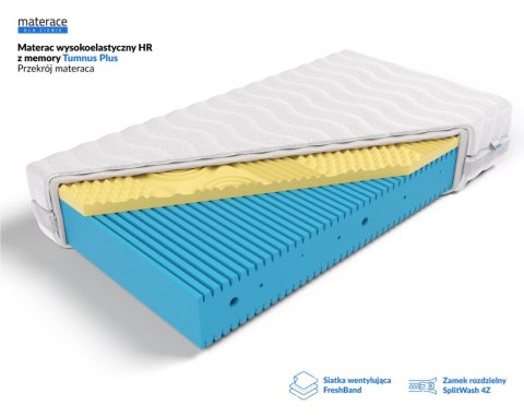 Frankhauer Materac wysokoelastyczny HR z memory Tumnus - 100 x 200 - Dormia