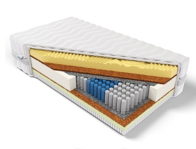 Materac Ortopedyczny Multipocket Wysoki 31cm H2 ACHILLES 180x220 Dormia
