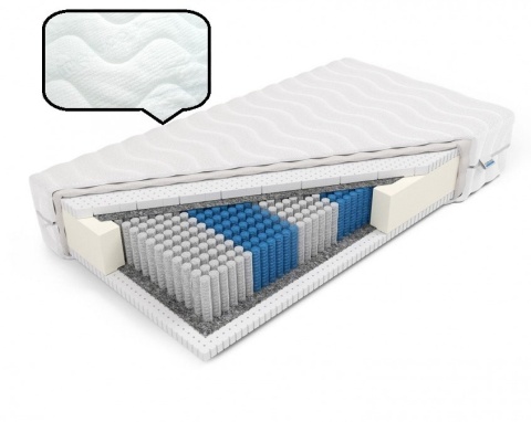 Materac H2 Ortopedyczny luxpocket lateks Ksena 120x200x20 Medicott/Tencel