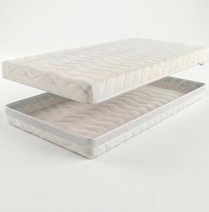 Materac Multipocket H4H5 powyżej 110kg lub 130kg Kronos 160x200 Margrita