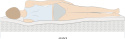 Materac piankowy z lateksem Krasnoludek 80x180 Dormia