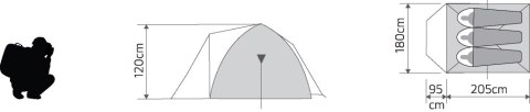 NAMIOT TURYSTYCZNY ALLTO CAMP PAMIR 3