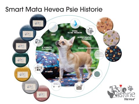  mata  Psie Historie  95x60 (granatowy Wodoodporny)