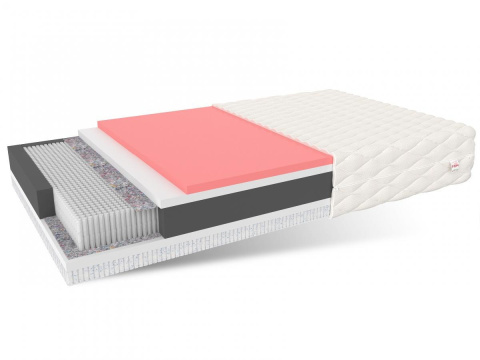 Materac micropocketowy H4 TASSO 160x200x24 NANO Materac micropocketowy H4 TASSO 160x200x24 NANO