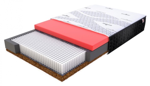 Polski Materac micropocketowy H4 H5 NOLA 90x200 ALOE VERA